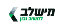 חברת הרץ ישראל